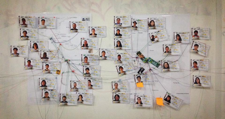 mapa de personas y colectivos en el encuentro de mediactivismo de Cochabamba.