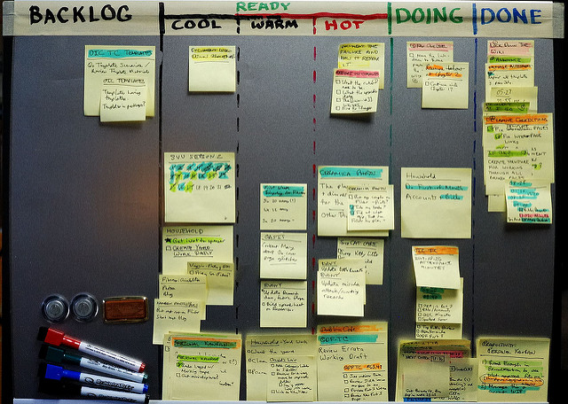 Kanban con posts-its